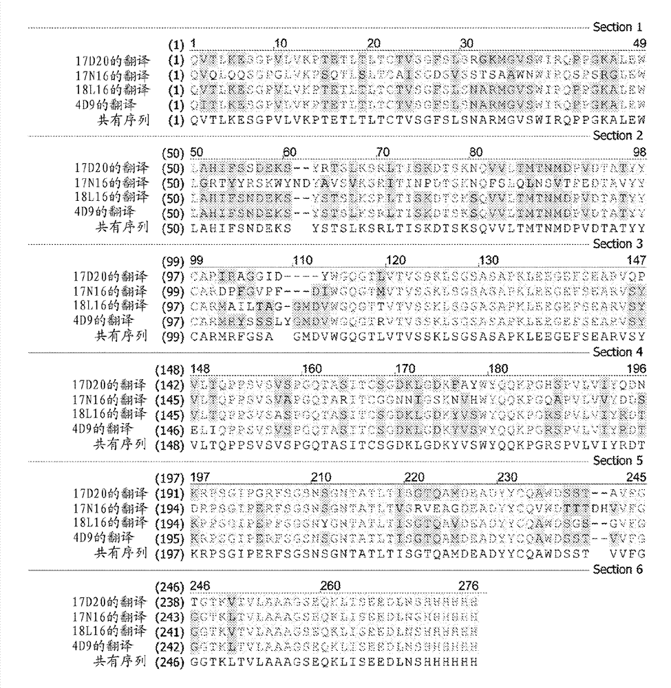 Compositions for inhibiting masp-2 dependent complement acitivation