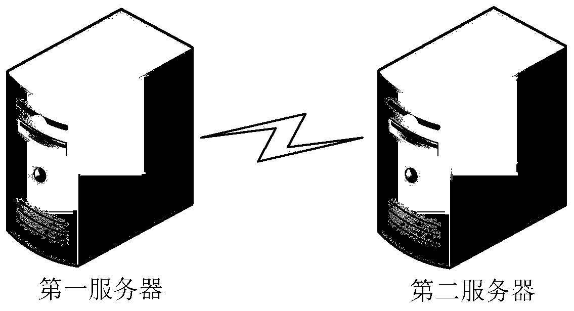 File processing method and related device