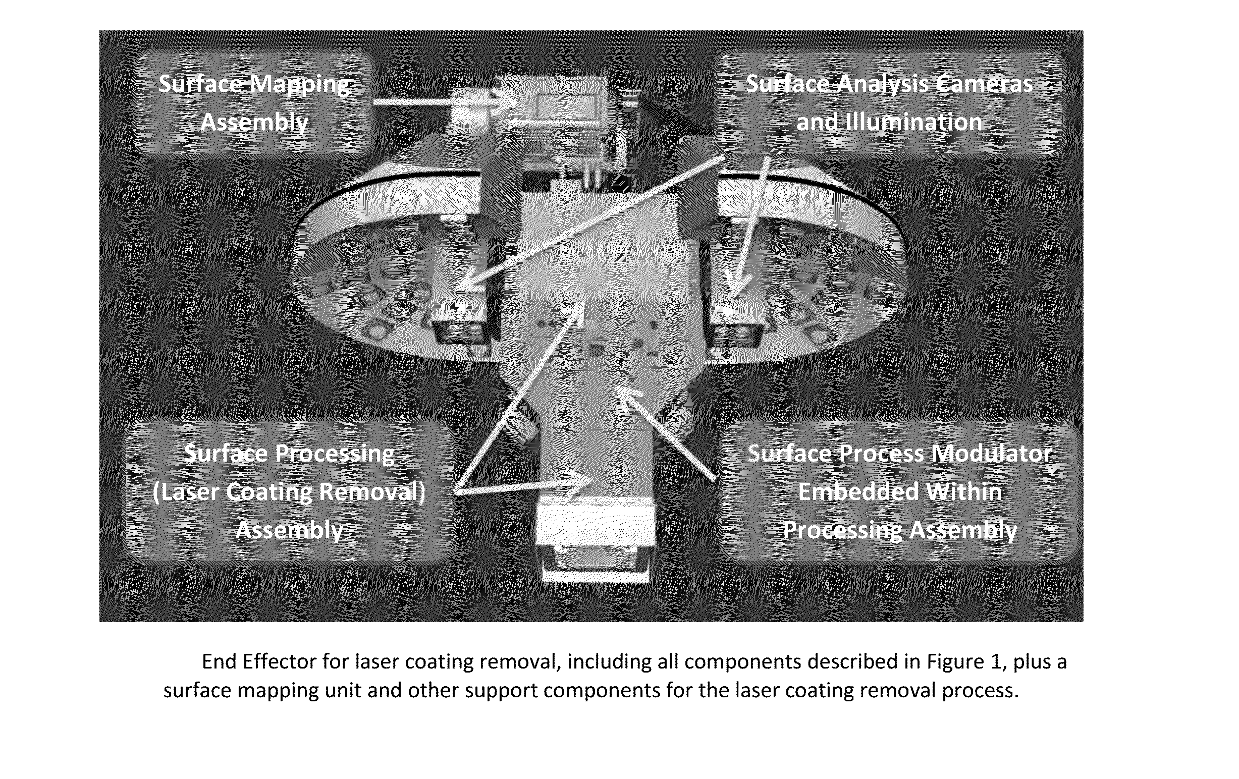 A Supervised Autonomous Robotic System for Complex Surface Inspection and Processing