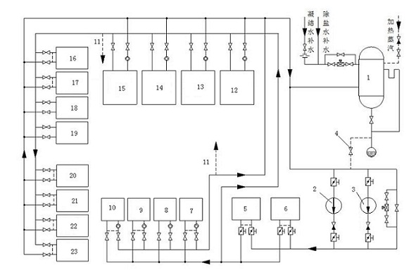 Method and system for thermally washing pipeline