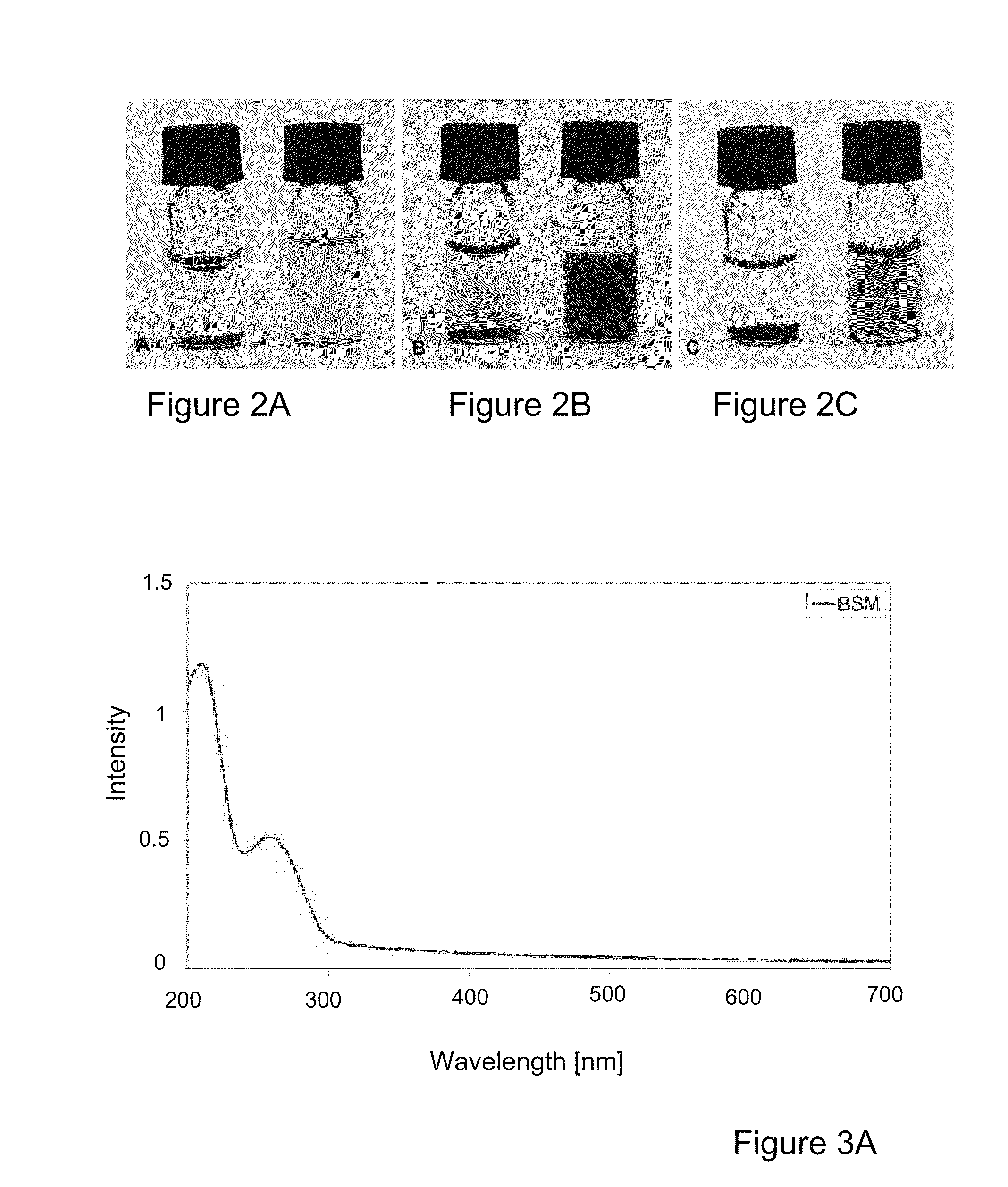 Nanomatrix separation of chromophores and uses thereof in luminescent devices