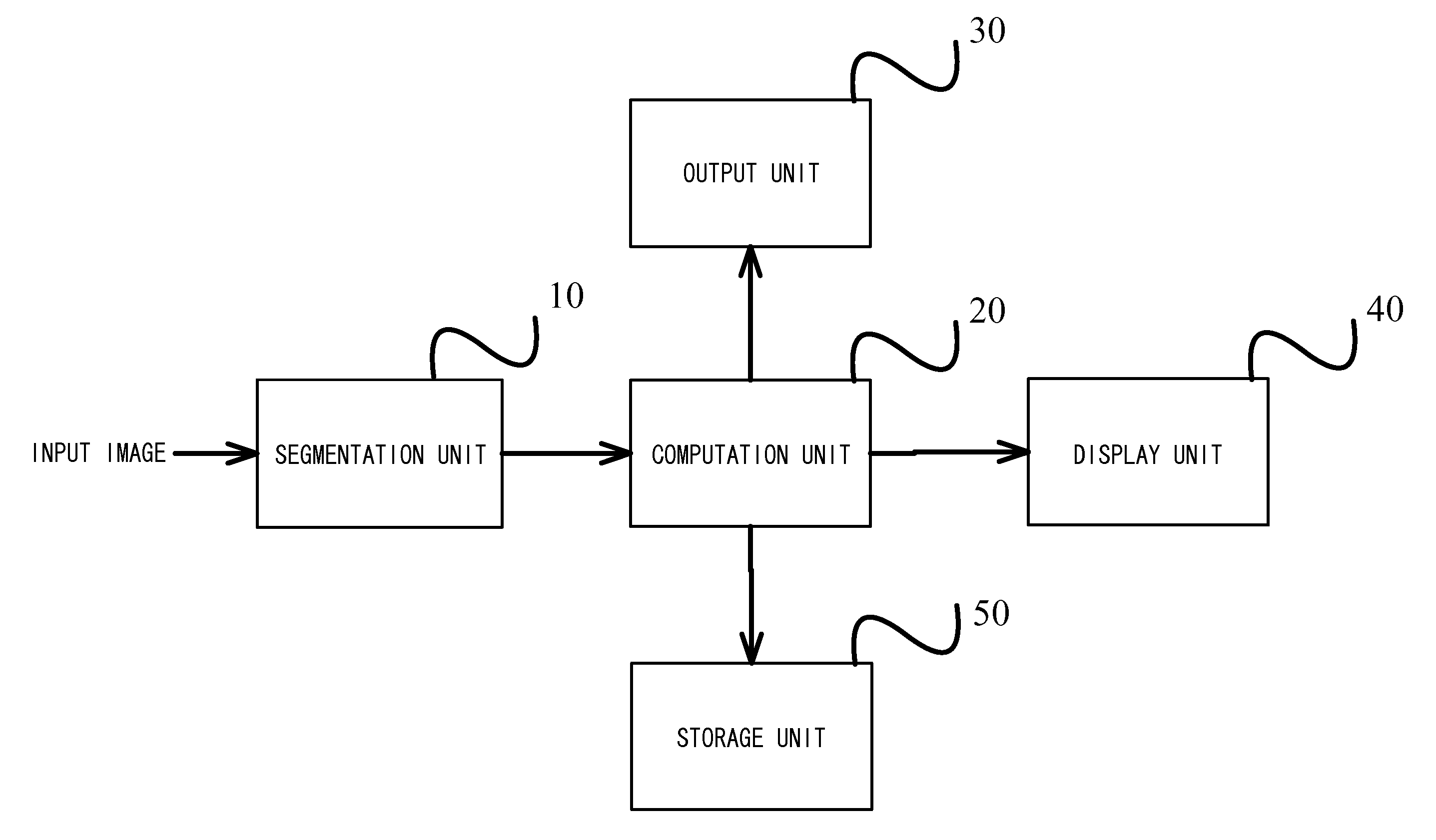 Image processing method and image processing device