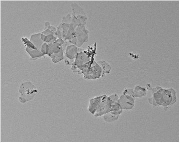 Preparation method of multi-element nano composite material suitable for lean oil working condition