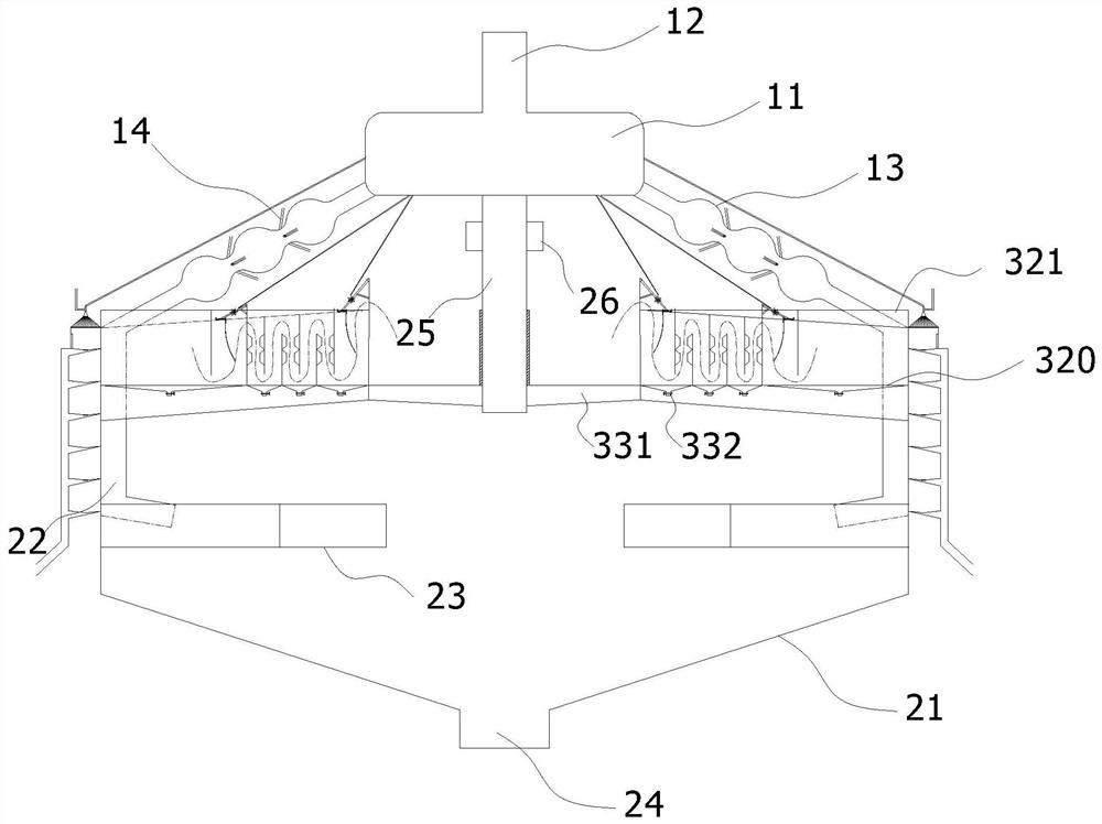 Multistage sedimentation rake-free concentration device capable of uniformly distributing materials