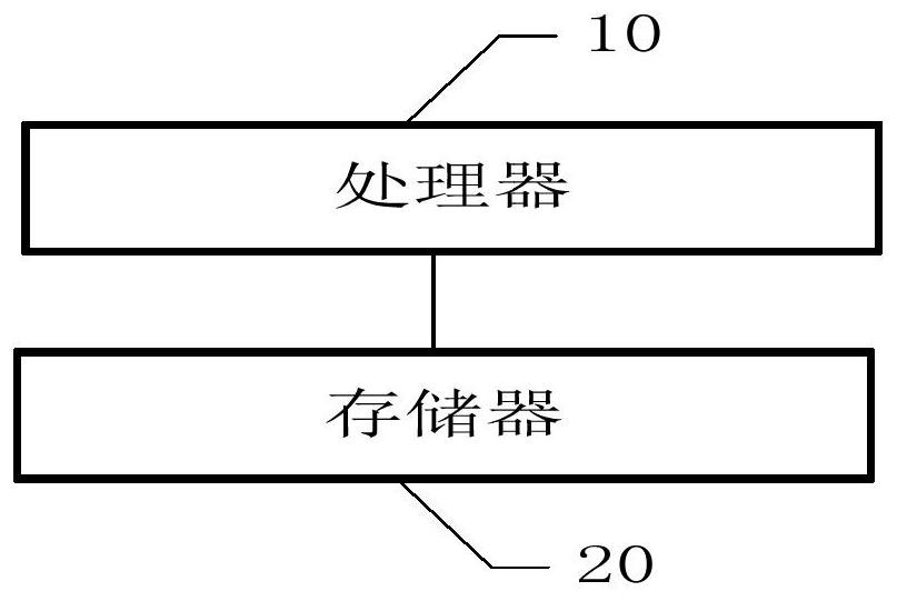 Teaching interaction method based on artificial intelligence, terminal and storage medium