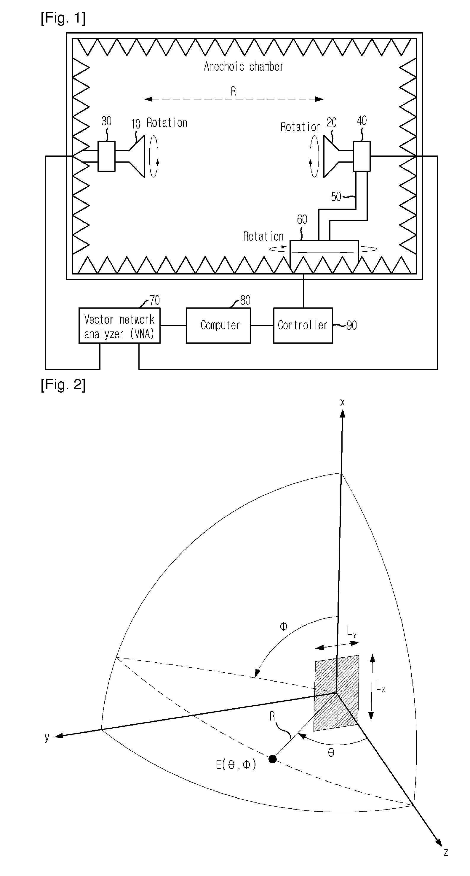 System and method for measuring antenna radiation pattern in Fresnel region based on phi-variation method