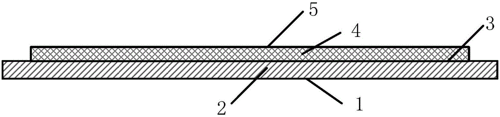 Circuit board with shielding structure and preparation method thereof