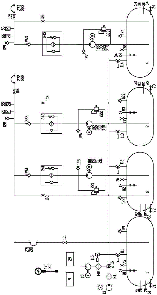 High-altitude oil exchange system for gearbox of wind driven generator and control method of high-altitude oil exchange system