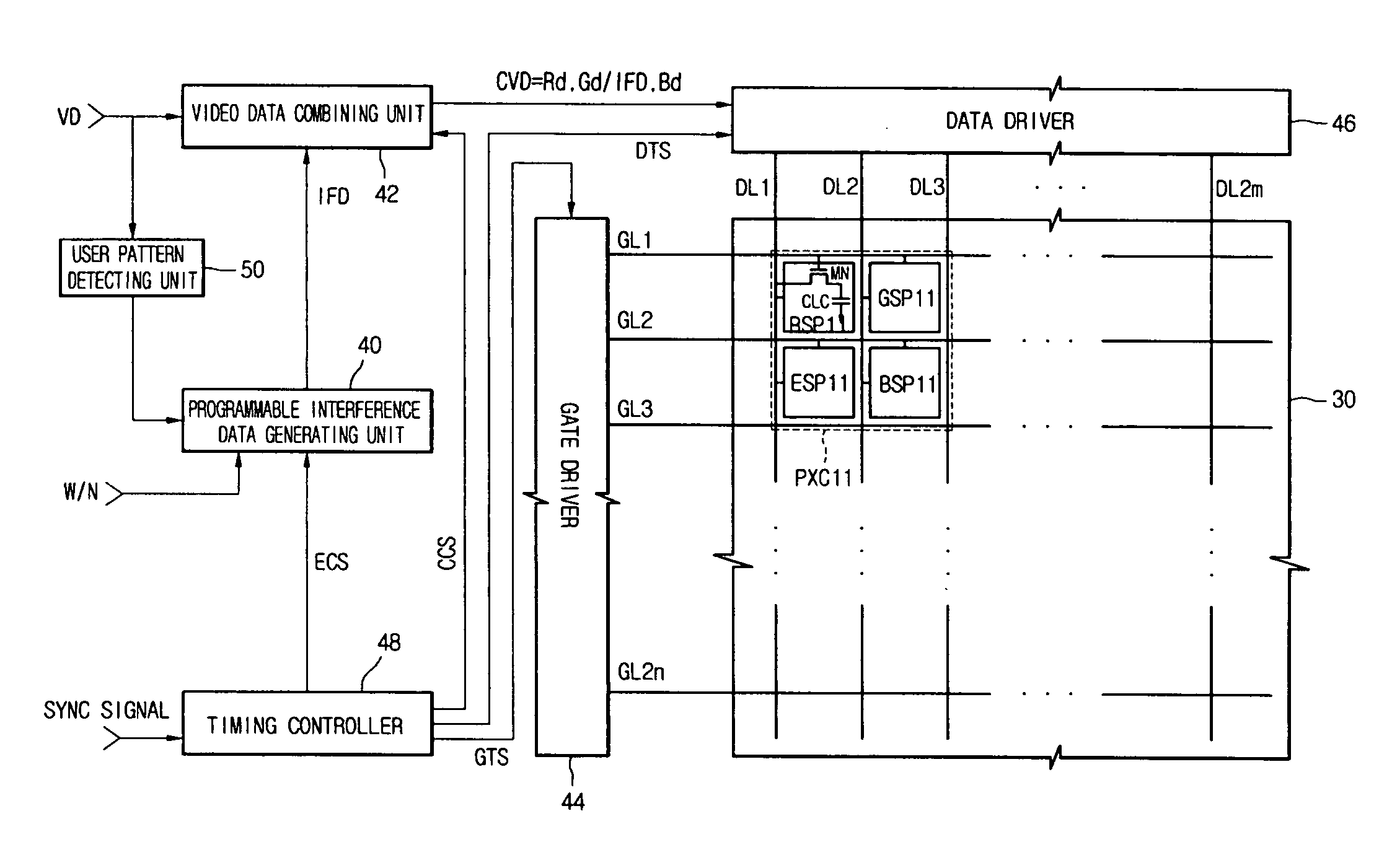 Programmable liquid crystal display device for controlling viewing angle and driving method thereof