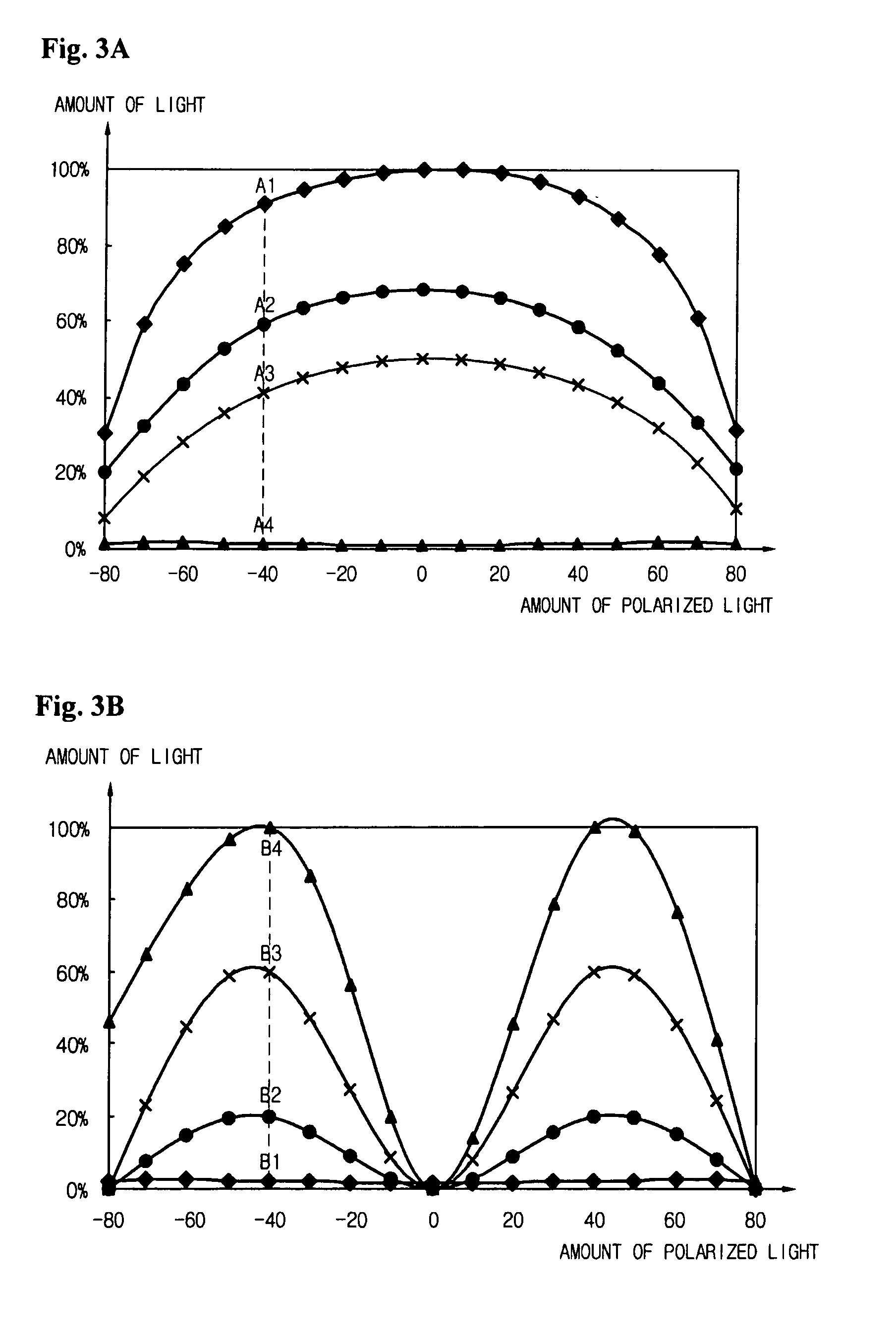 Programmable liquid crystal display device for controlling viewing angle and driving method thereof