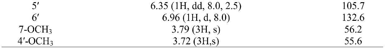 A kind of new dihydrohomoisoflavone and its preparation method and application