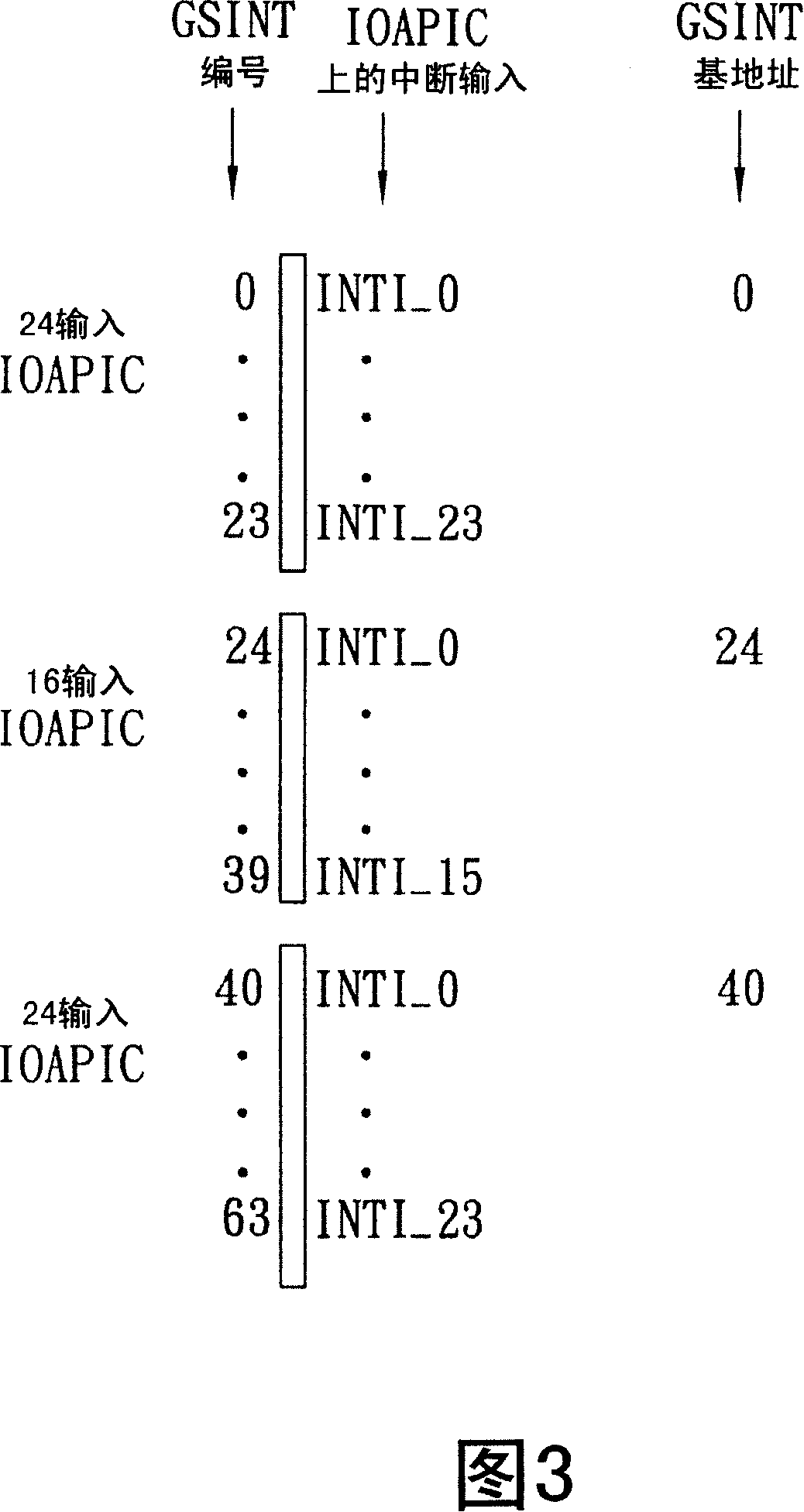 Application program intercept and capture and monitoring system control break method