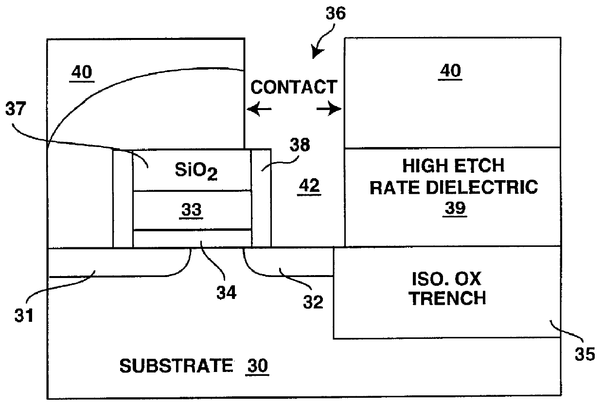 Self-aligned contact process using low density/low k dielectric