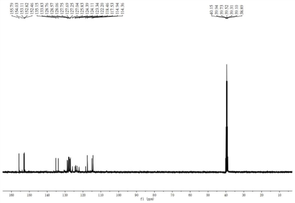 Synthesis and application of fluorescent probe for detecting diethyl chlorophosphate