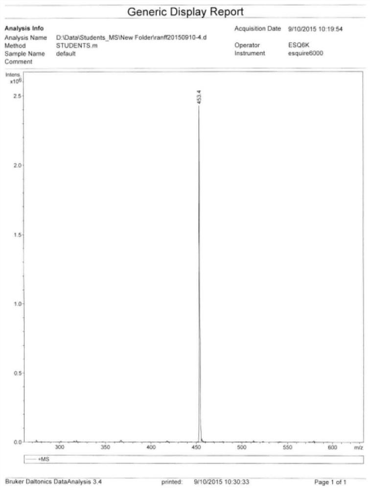 Synthesis and application of fluorescent probe for detecting diethyl chlorophosphate