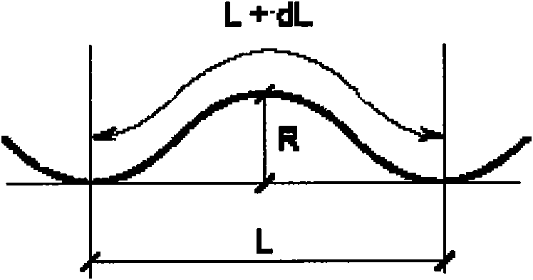 Method and device for controlling strip shape and precision of hot rolling steel strips and plates