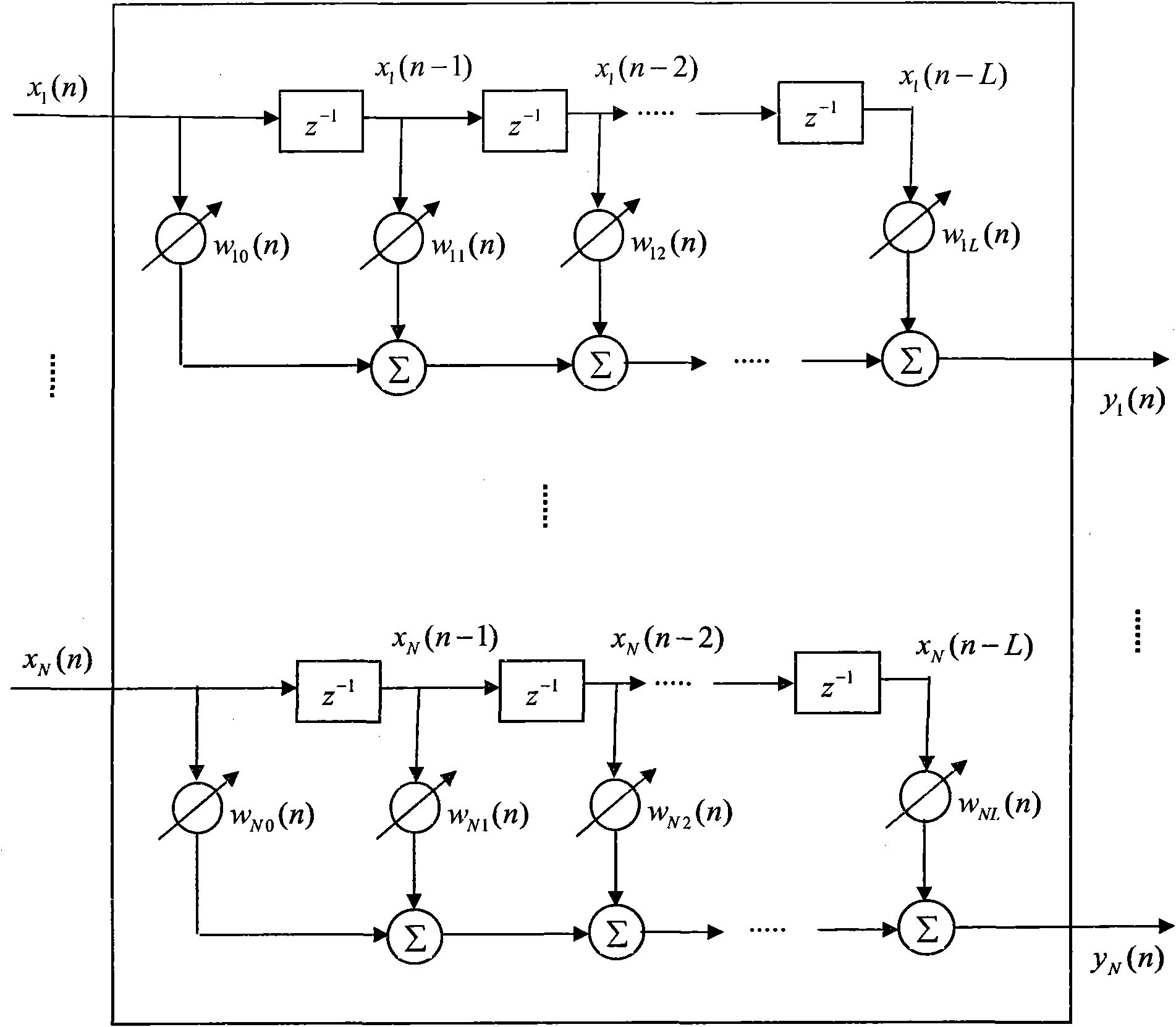 Method for improving power efficiency of TDRSS transponder