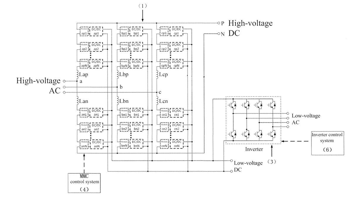 Four-port power electronic transformer based on hybrid modular multilevel converter