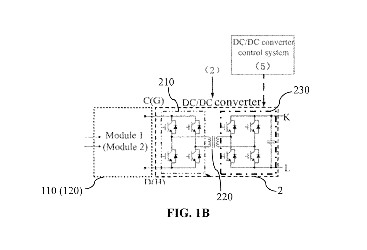 Four-port power electronic transformer based on hybrid modular multilevel converter