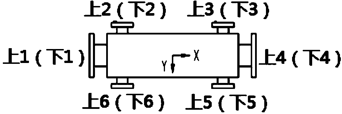 Automatic inclination correcting method and device