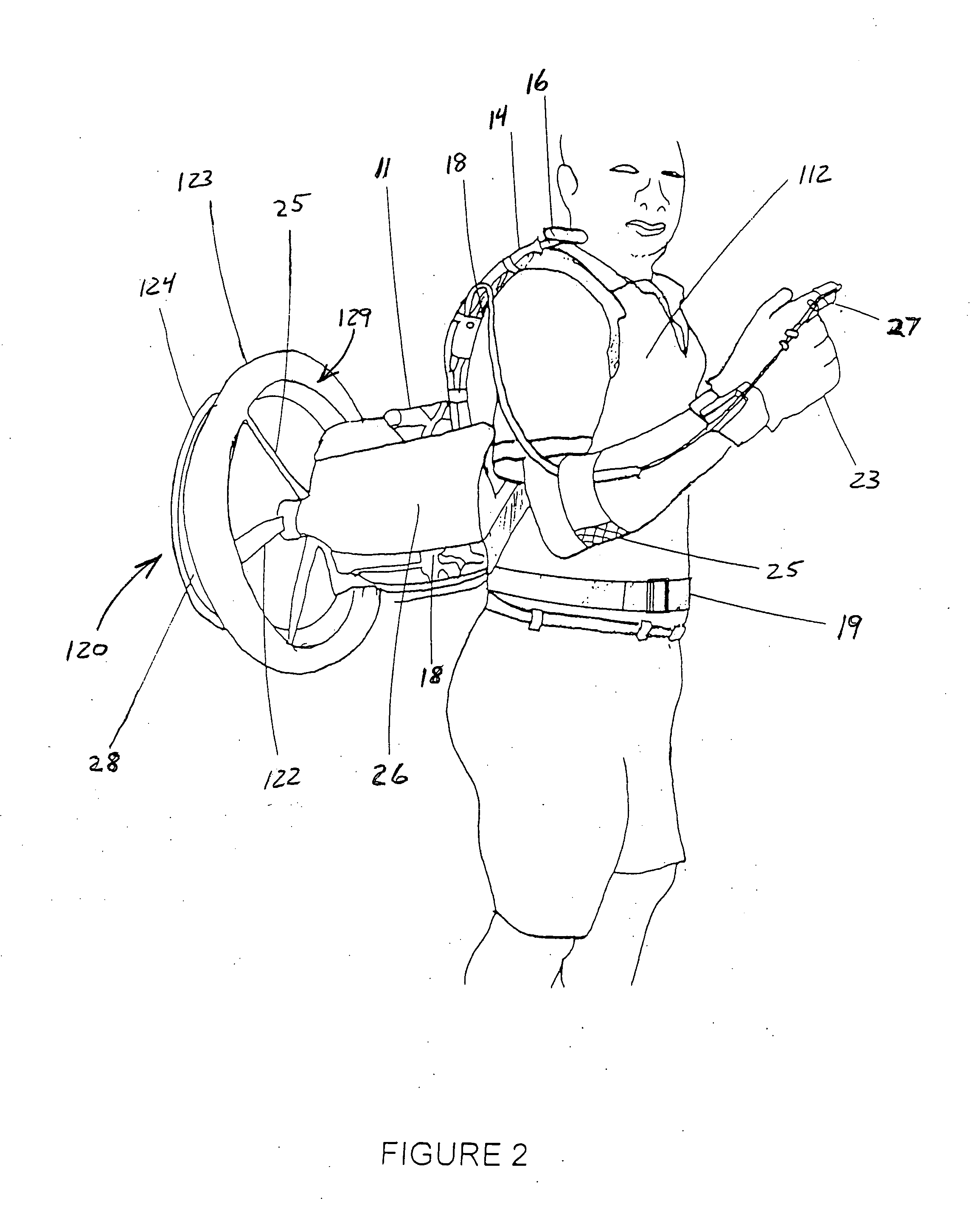 Personal propulsion device with hands free control