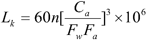 Accelerated test method for ball screw reliability