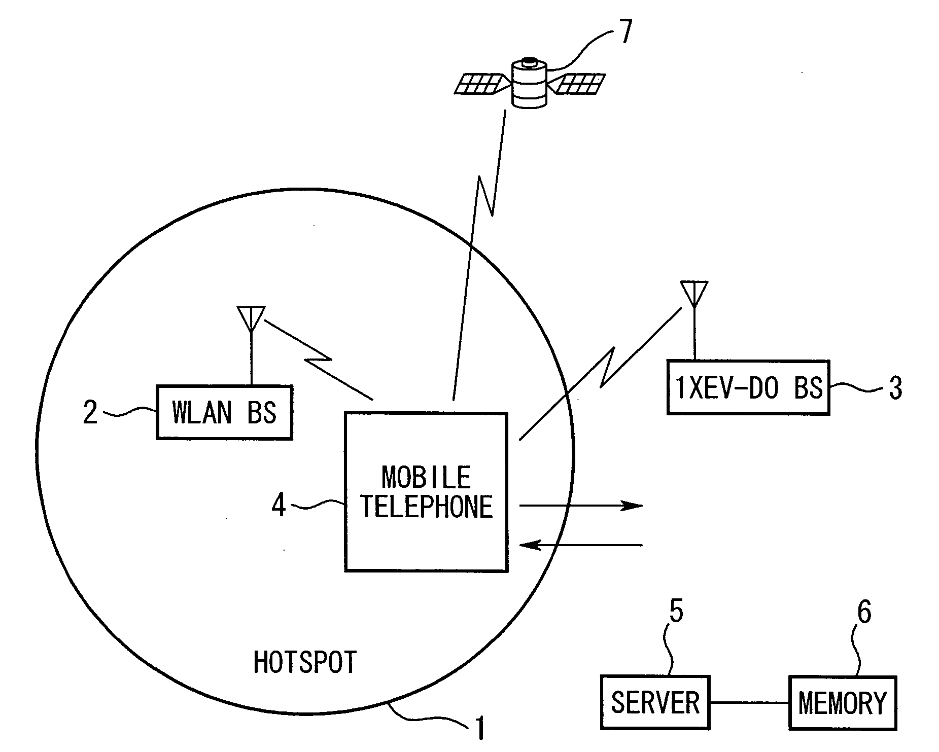 Mobile communication terminal and wireless communication system