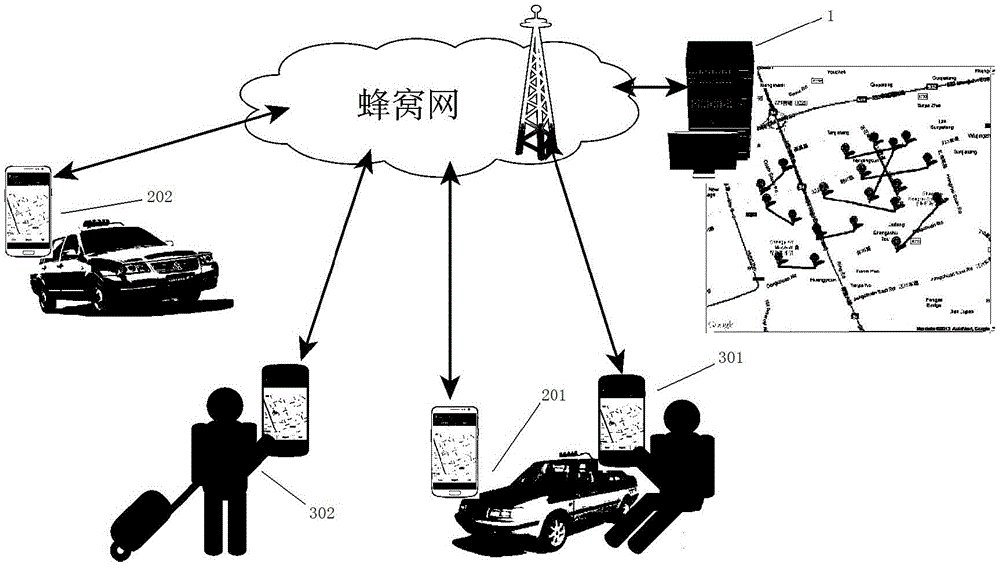 Taxi Intelligent Carpooling Method Based on Swarm Intelligence