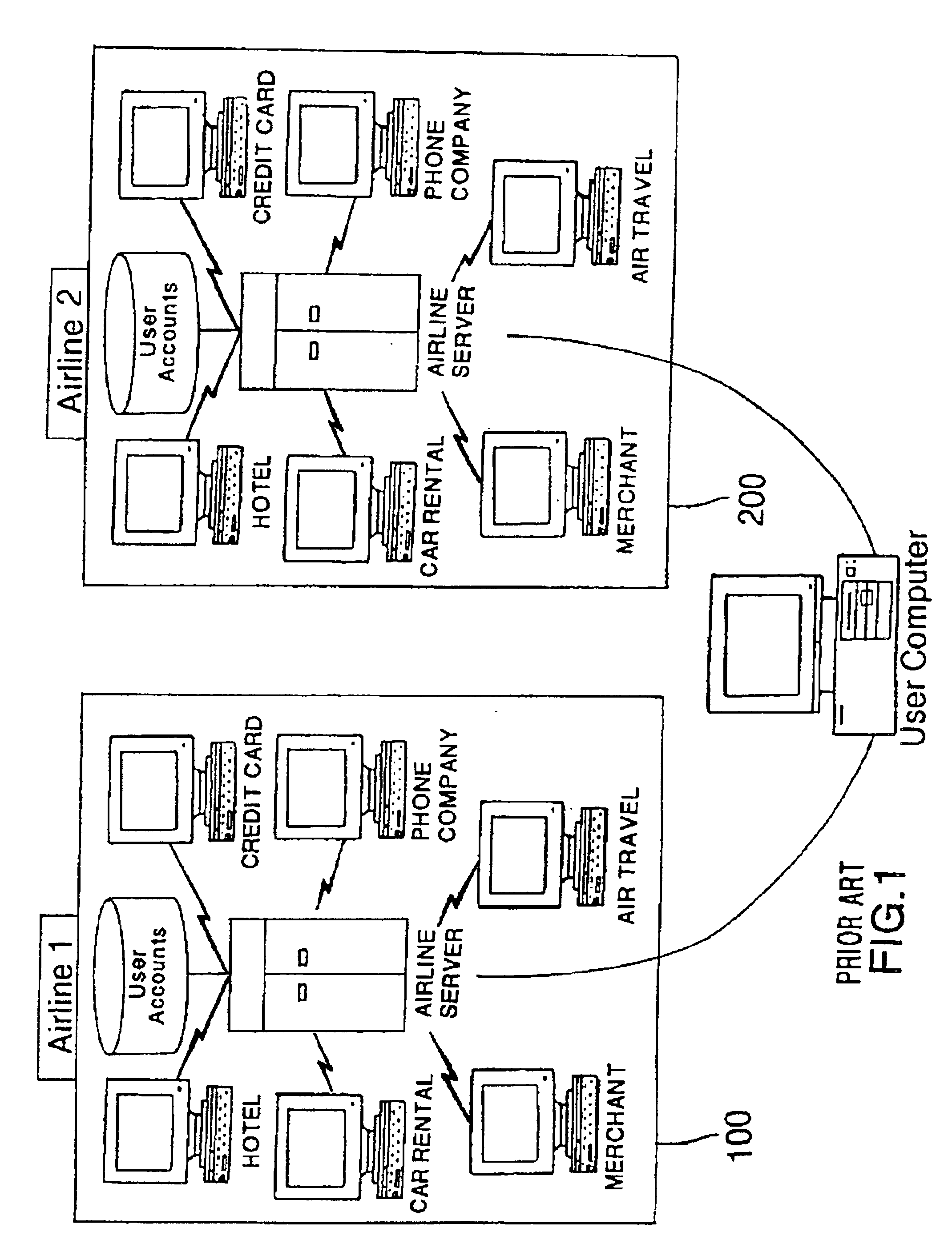 System for electronic barter, trading and redeeming points accumulated in frequent use reward programs