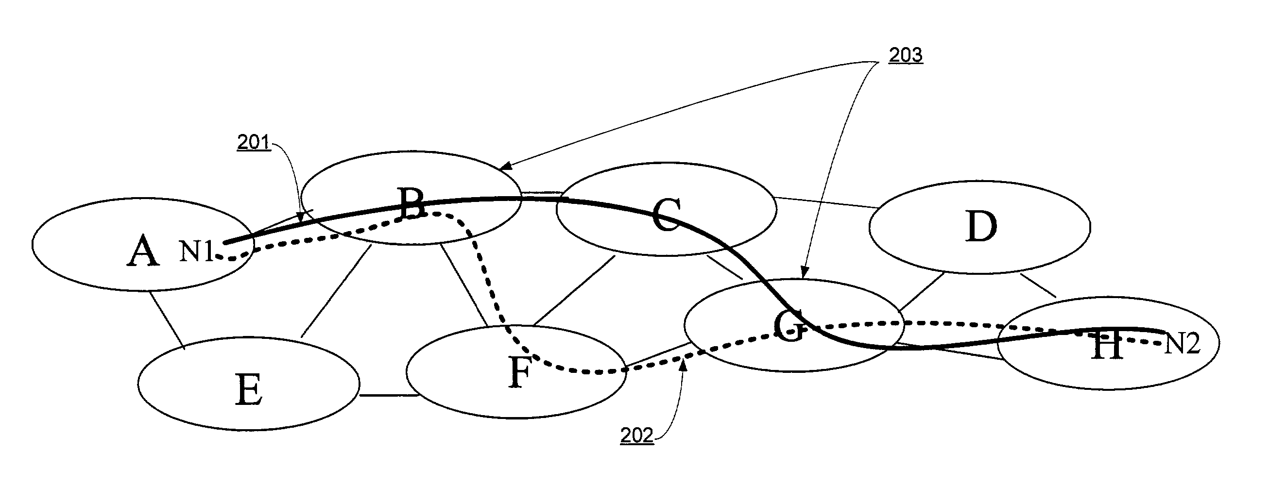 Prohibit or avoid route mechanism for path setup