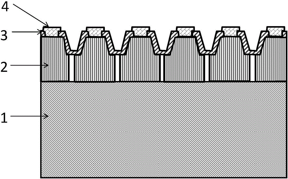 Nitride light emitting diode (LED) based on stress controlled electroplating and substrate transferring and fabrication method thereof