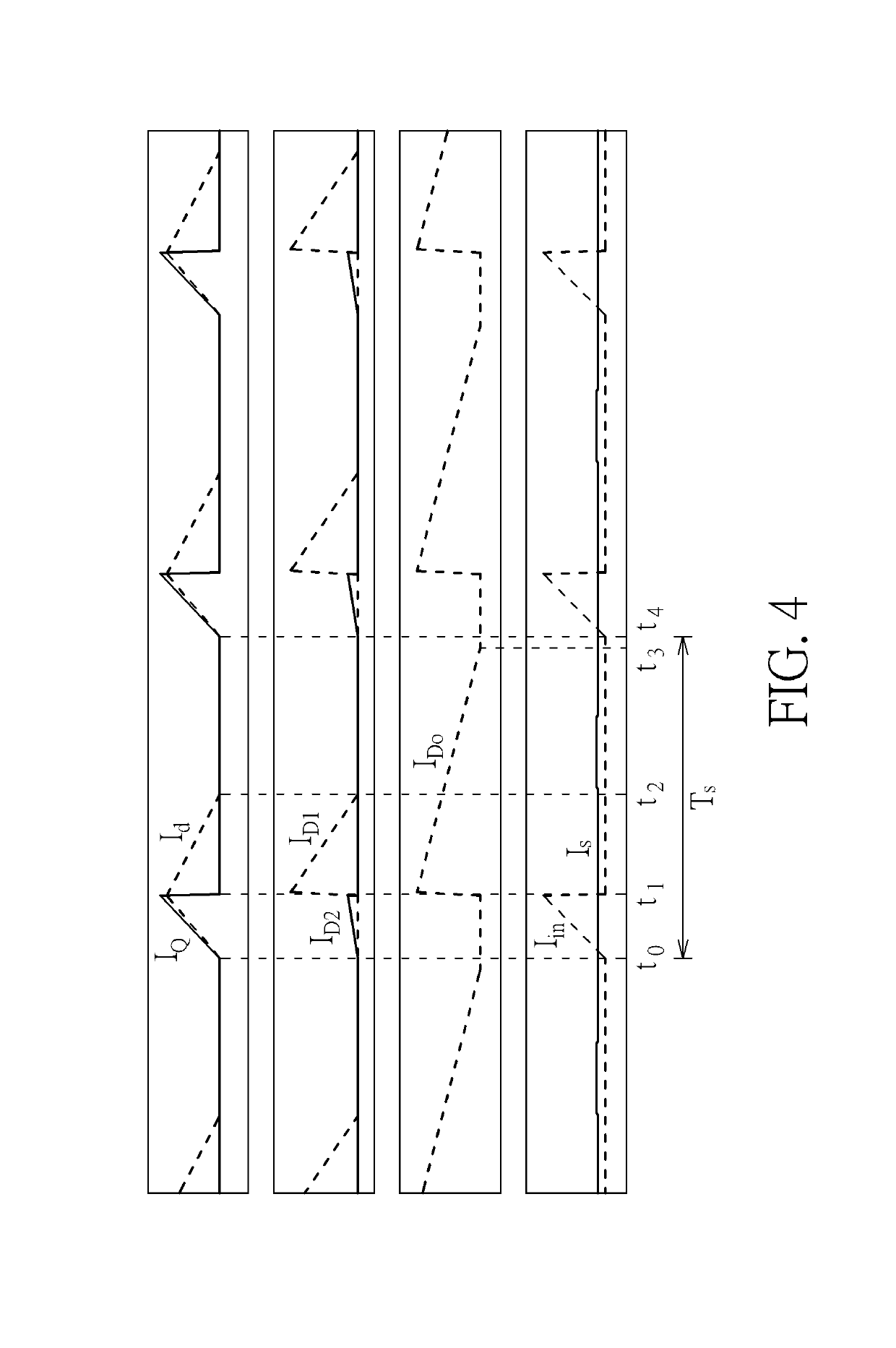 High power factor converter