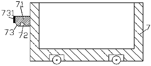 Production processing device of organic compound fertilizer