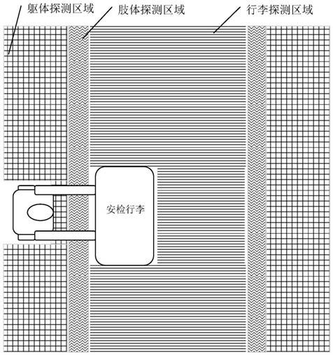 Luggage image and passenger information matching system and matching method