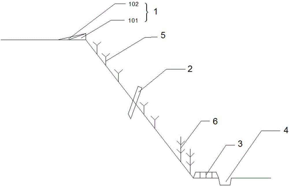 Water erosion prevention system and method for ecology of slope of abandoned rear-earth mine land