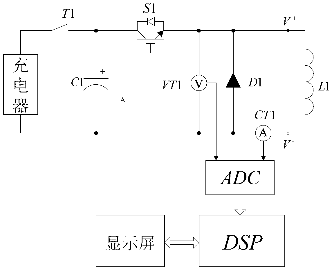 High-power inductance testing device, main circuit thereof and testing method thereof