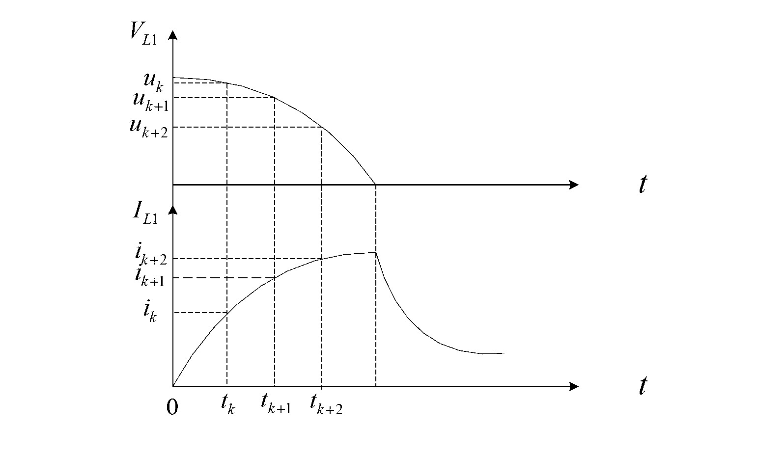 High-power inductance testing device, main circuit thereof and testing method thereof