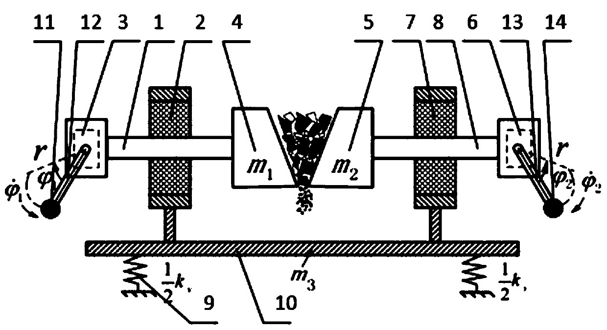 Dual-machine self-synchronous drive balanced type vibration crusher