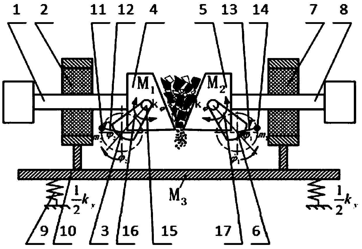 Dual-machine self-synchronous drive balanced type vibration crusher