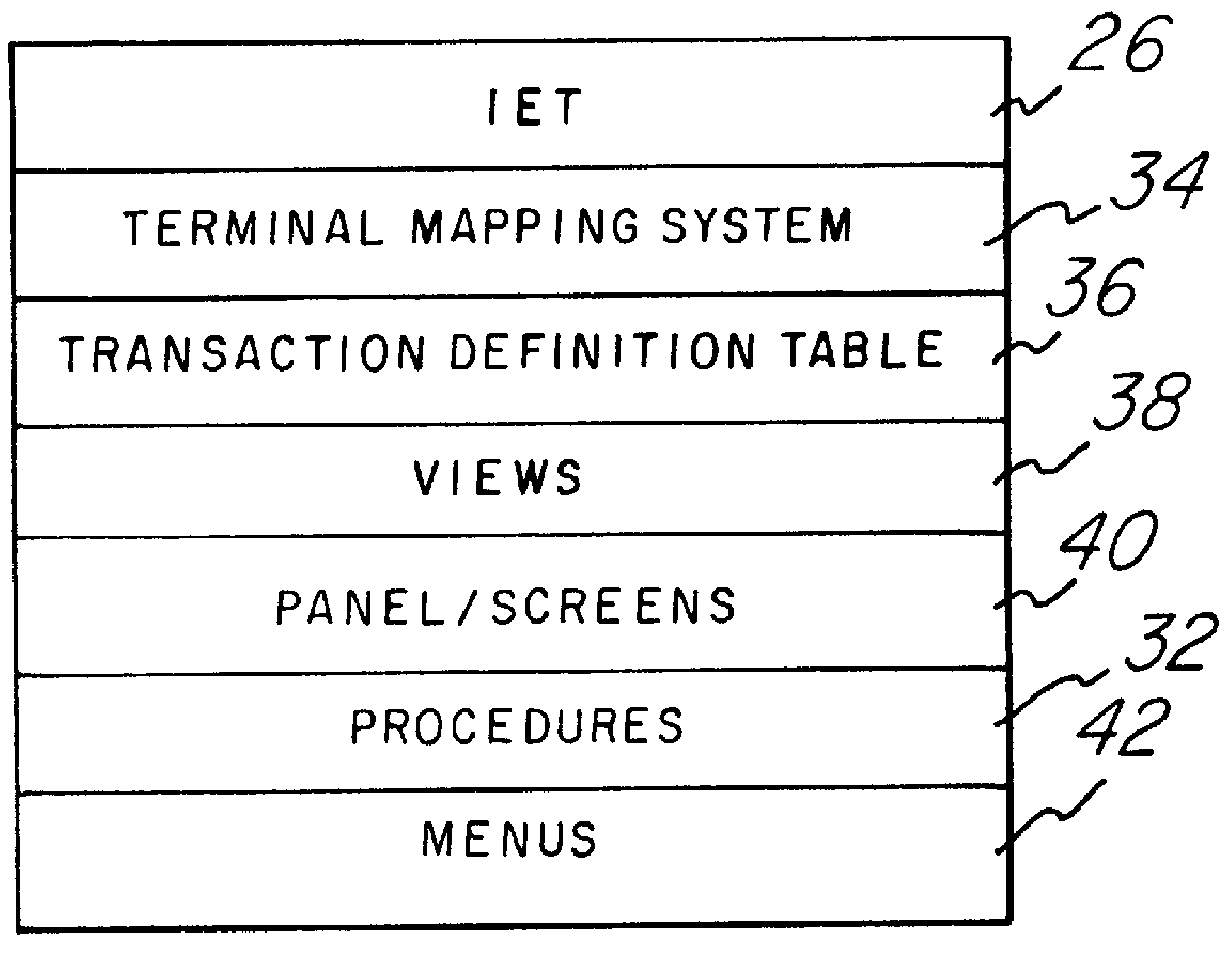 Portable and dynamic distributed transaction management method