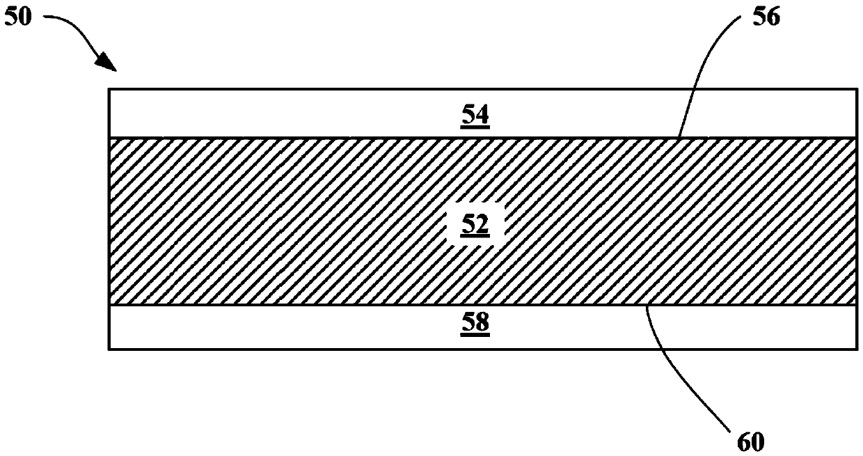 Galvanized hot-formed steel components with custom features