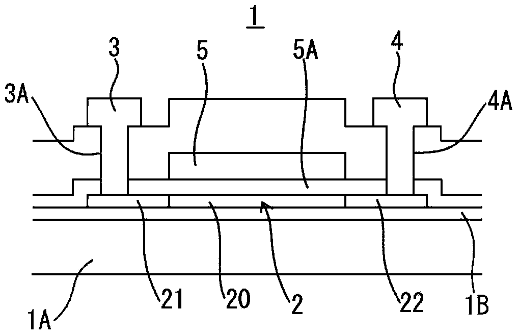 Magnetic Sensor