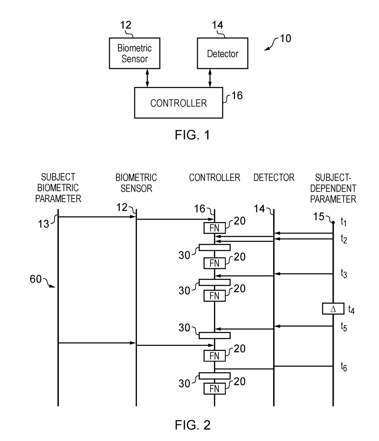 An Apparatus Comprising a Biometric Sensor