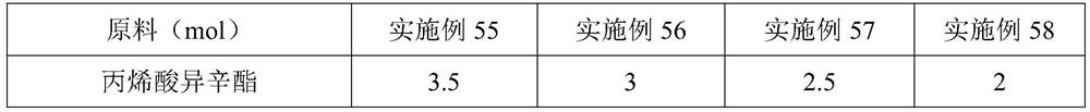 Special fluorine-containing pressure-sensitive adhesive and preparation method thereof