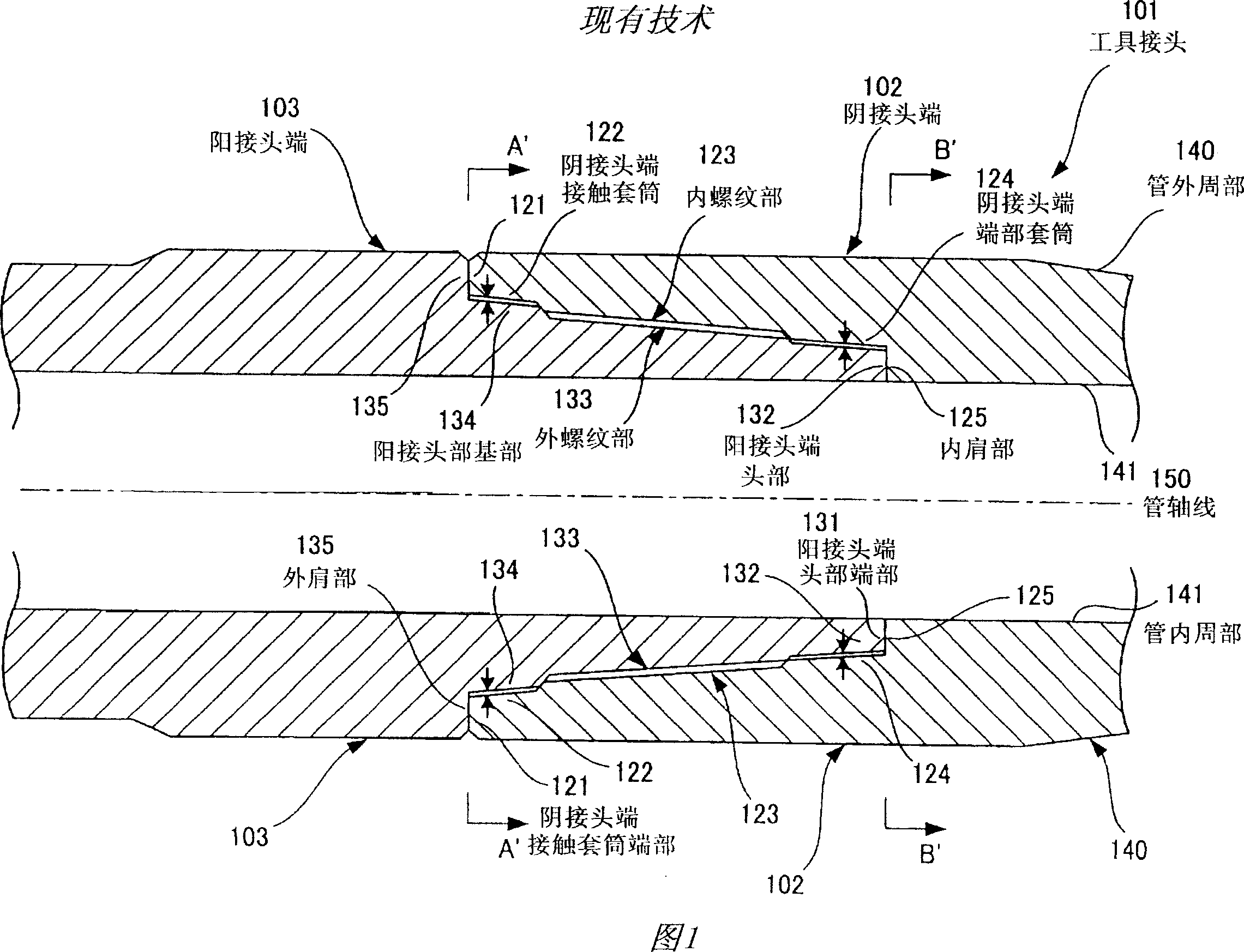 Double shoulder tool joint