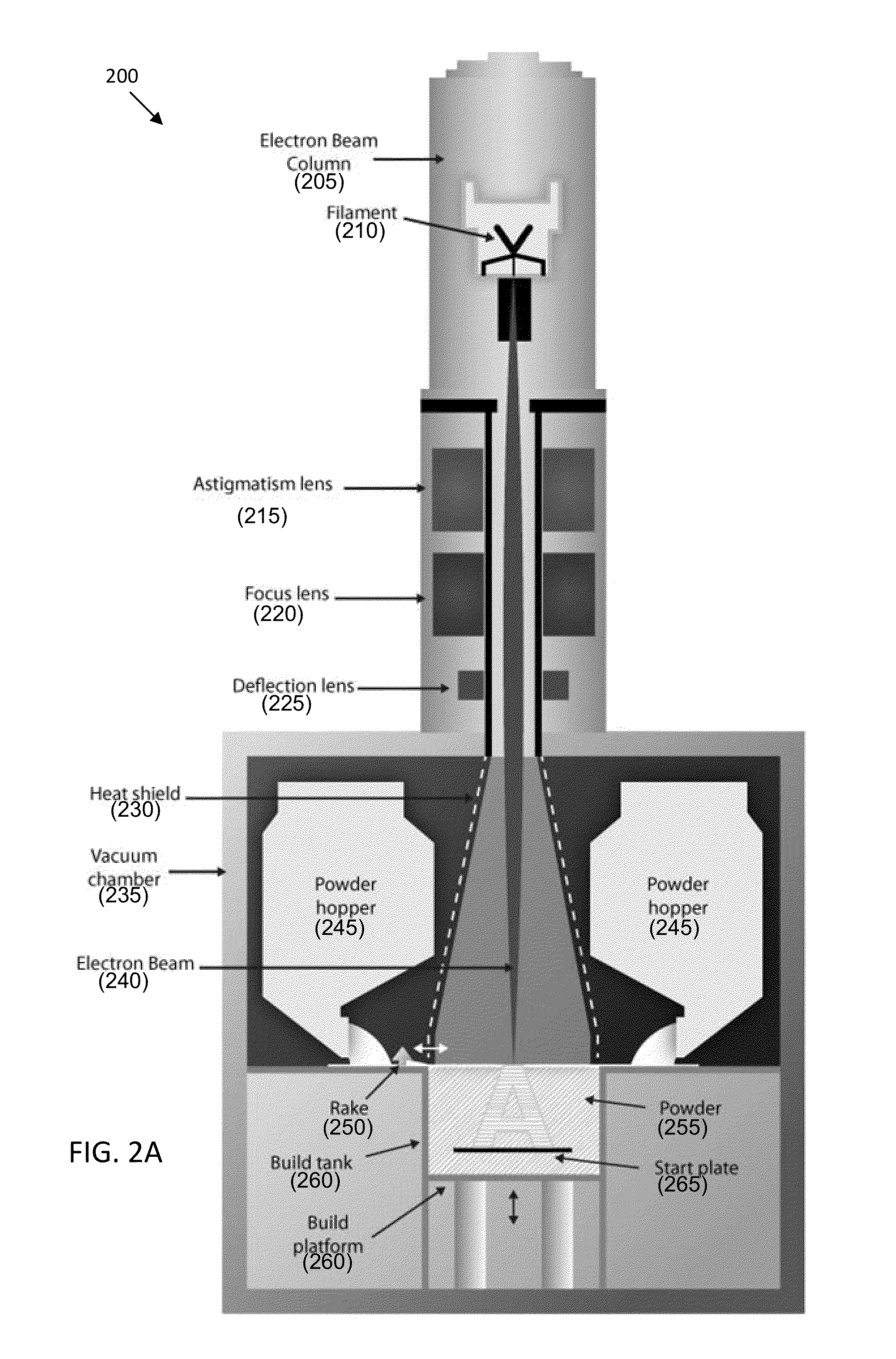 Method and system of manufacturing a golf club, and a manufactured golf club head