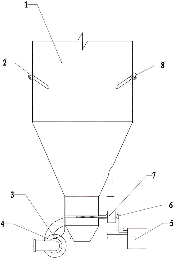 Furnace temperature and air supply amount control system for gasifying furnace in biomass gasification power generation device