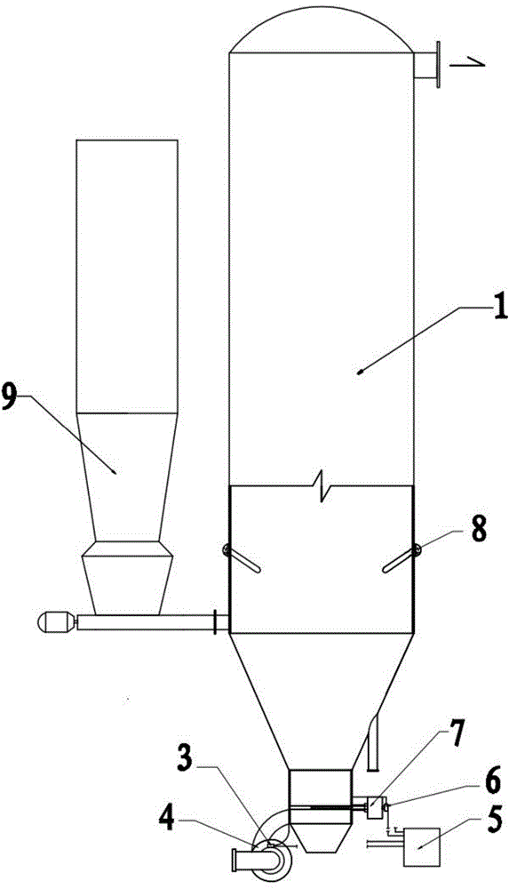 Furnace temperature and air supply amount control system for gasifying furnace in biomass gasification power generation device