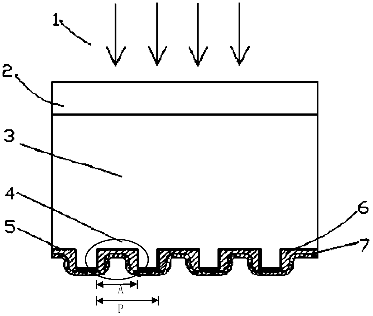 Micro-grating optical cavity structure and manufacturing method for enhancing near-infrared response of silicon detector