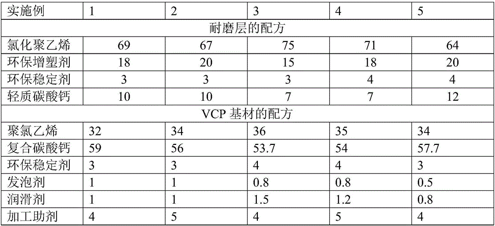 Light VCP floor and preparation method thereof